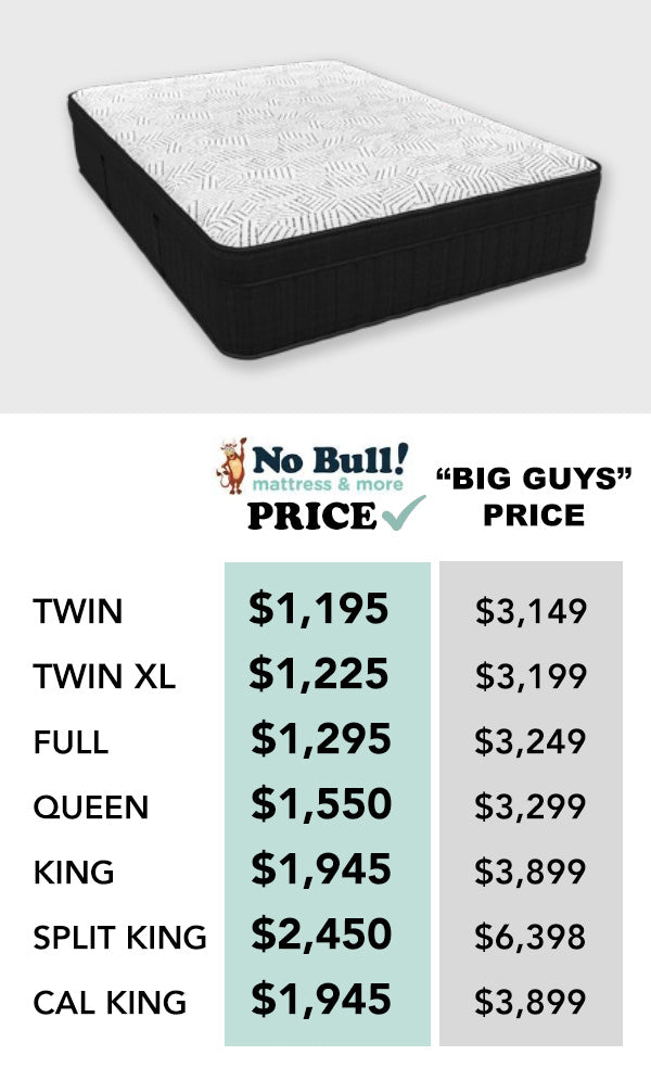 14.5” Luxury Firm Hybrid