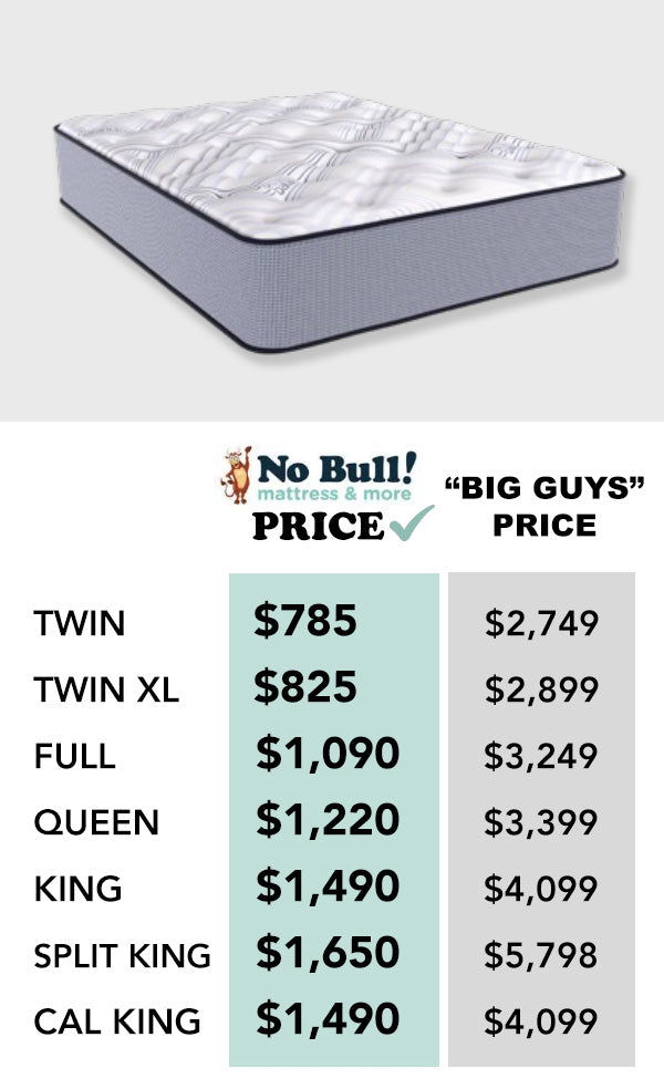 14.5” Medium Hybrid