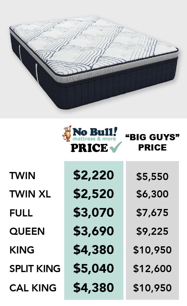 16.5" Ultra Plush Box Top