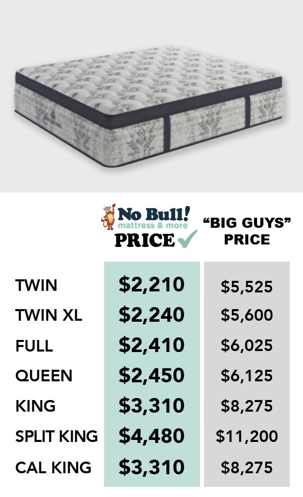 16.5" Ultra Plush Euro Top