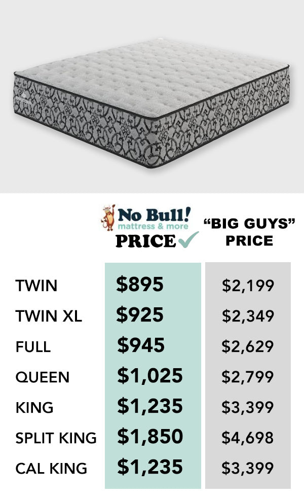 13.5” Plush Tight Top