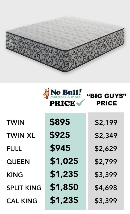 13.5” Plush Tight Top