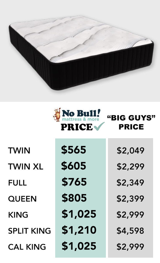 13.5” Plush Smooth Top