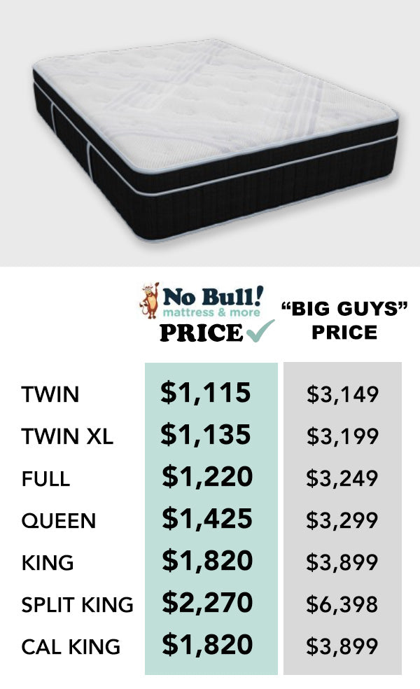 14” Extra Firm Euro Top