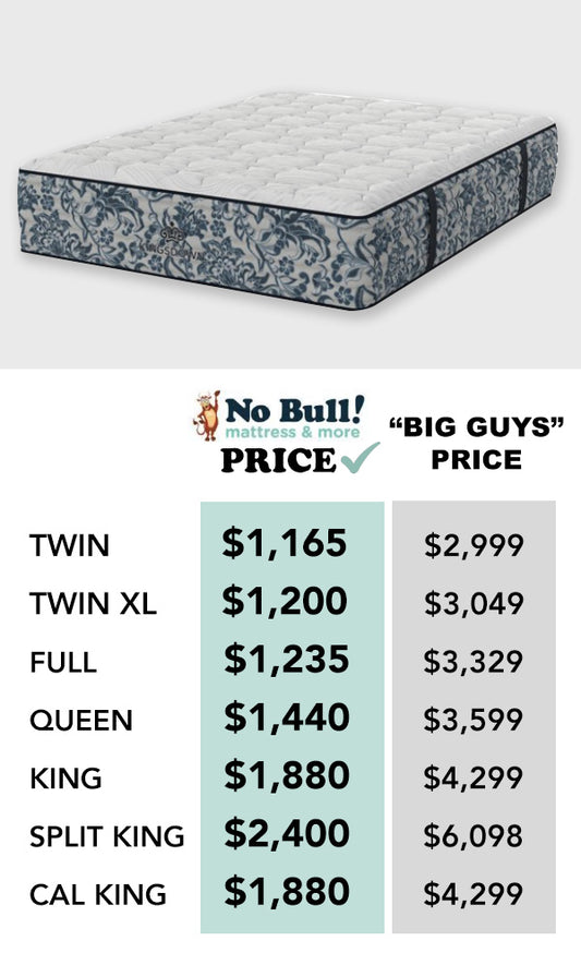 14” Medium Tight Top