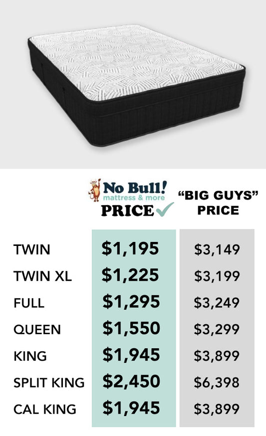 14.5” Plush Hybrid