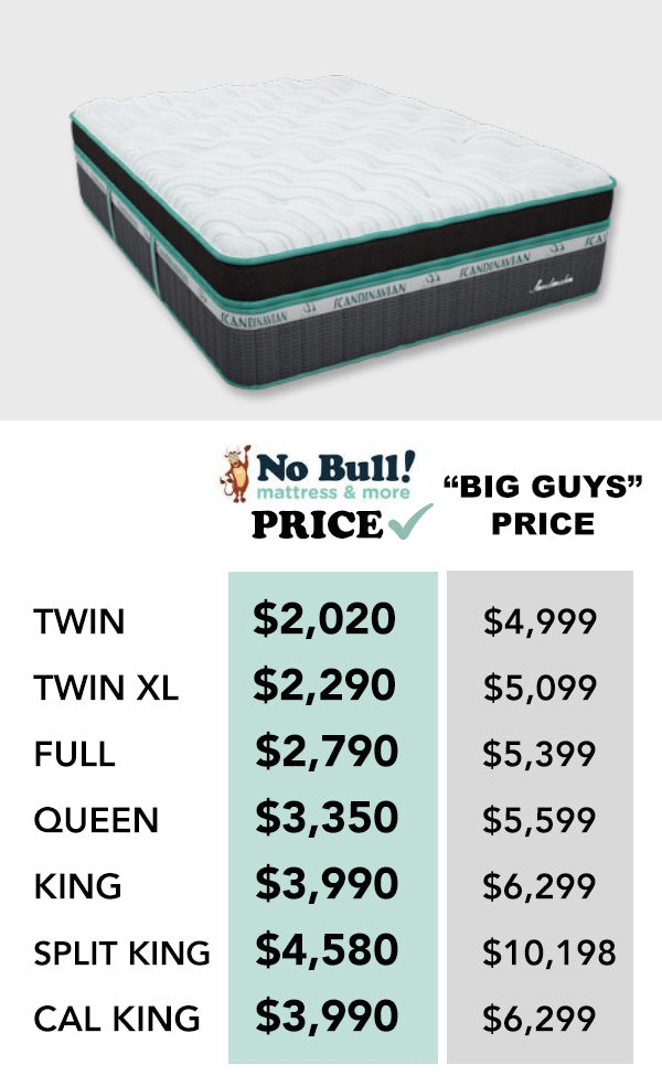 16" Ultra Plush Box Top