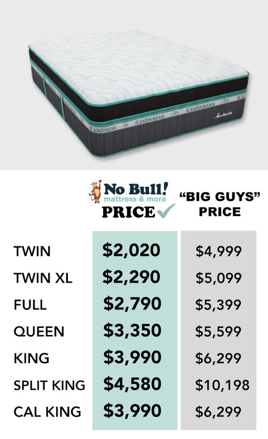 16" Ultra Plush Box Top