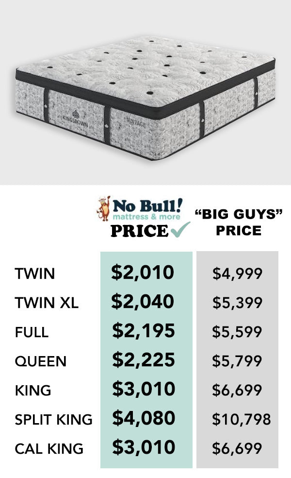 16.5” Handcrafted Plush Euro Top