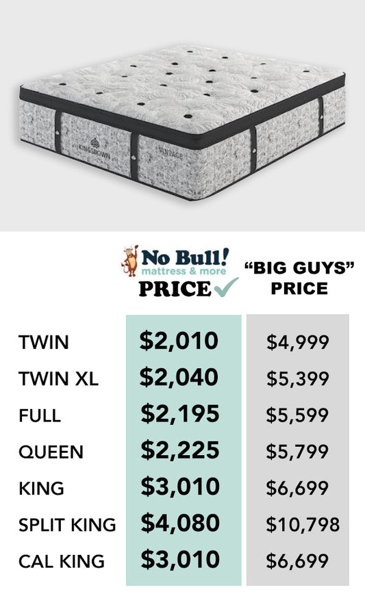 16.5” Handcrafted Plush Euro Top