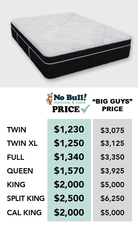 14” Extra Firm Euro Top