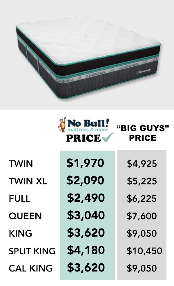 14" Plush Box Top